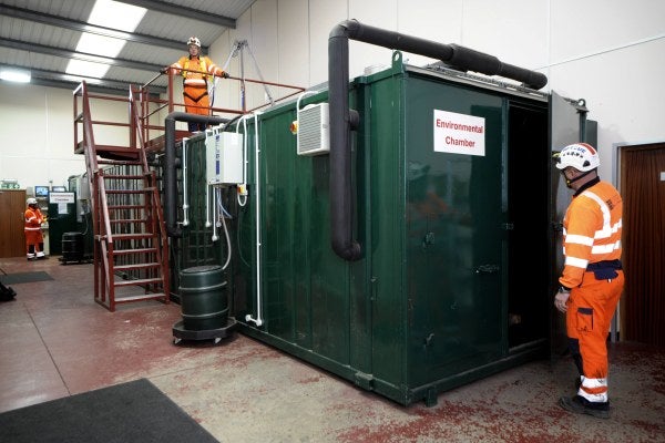 Confined space training facility
